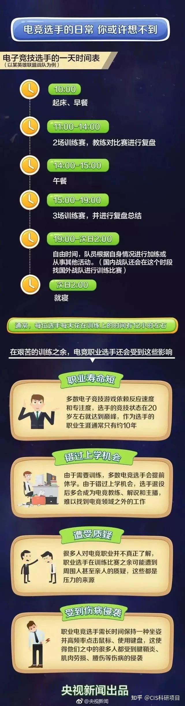 电竞选手如何处理压力：心理调节与团队支持的简单介绍