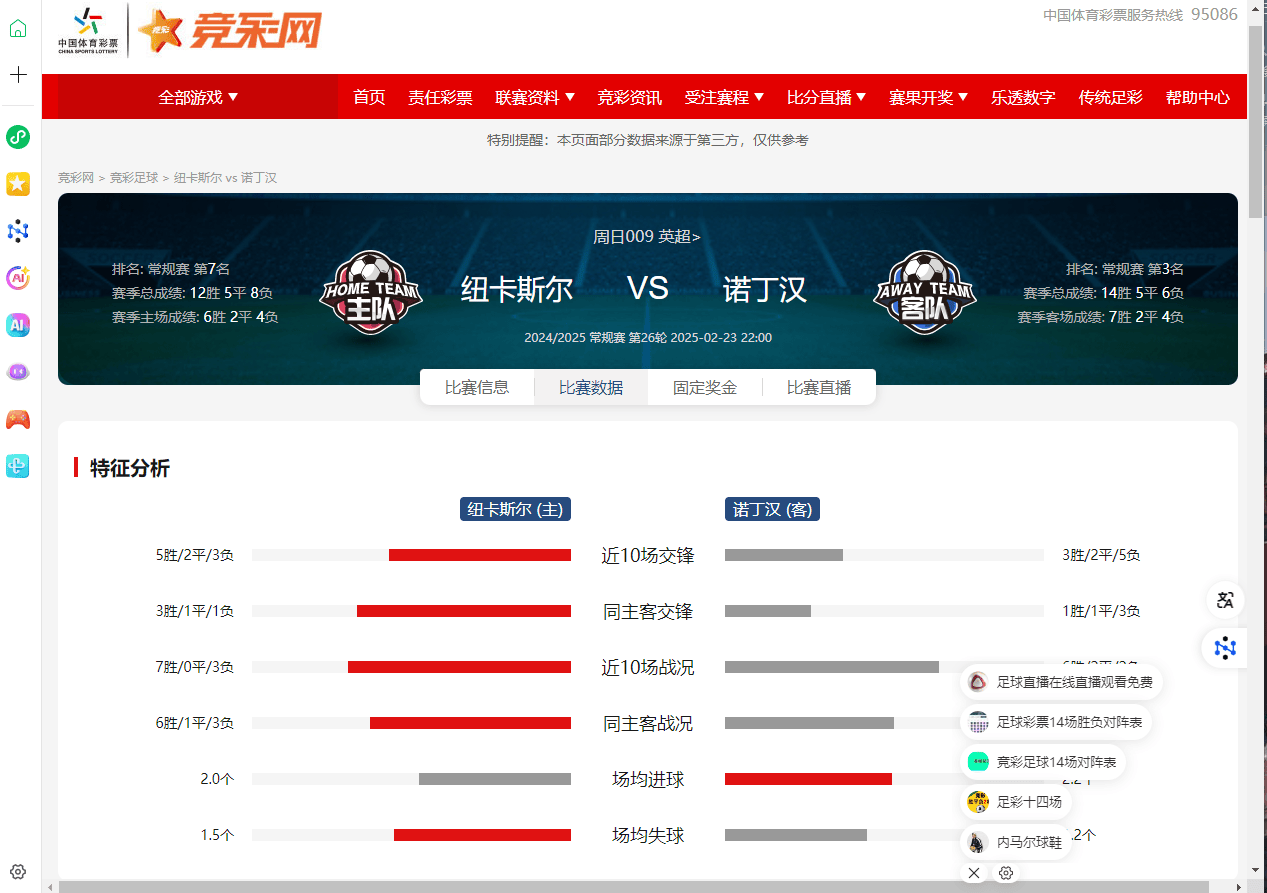 九游娱乐(jiuyou)官方网站-英超焦点战，比分3-2，终场前绝杀，关键数据：控球率65%、射门次数15次的简单介绍